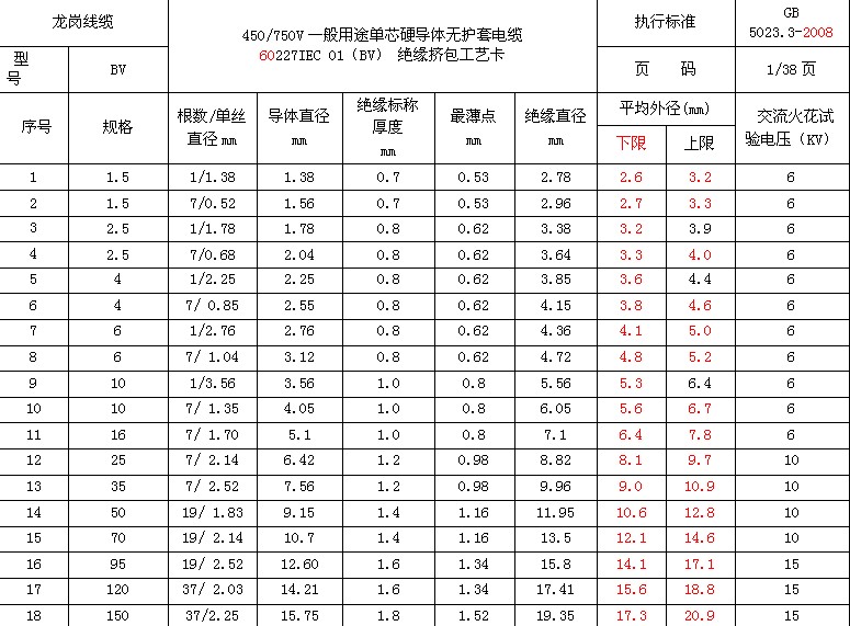 泛亚电竞